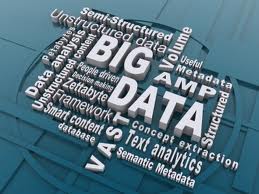 Big Data, Client Engagement, Date Requirements 8 7 Fitts